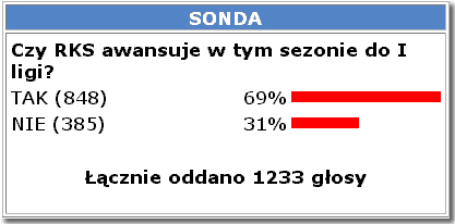 Sonda